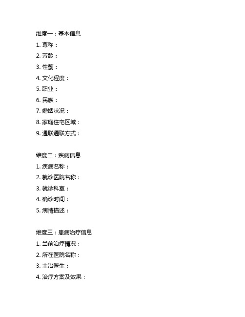 《中文版患者自我倡权量表》维度函询表