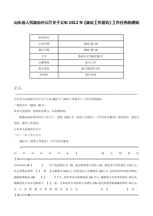 山东省人民政府办公厅关于公布2012年《政府工作报告》工作任务的通知-鲁政办字[2012]30号