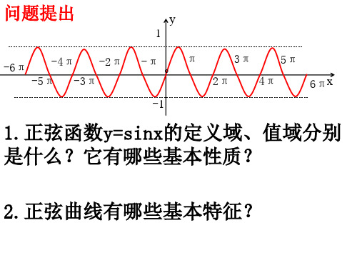 正余弦函数的图像变换
