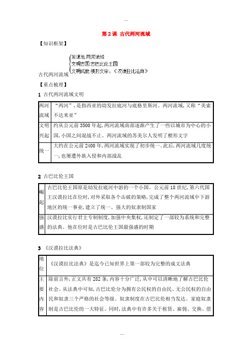 精编人教版九年级历史第一学期第一单元古代亚非文明第2课古代两河流域速记宝典知识点总结