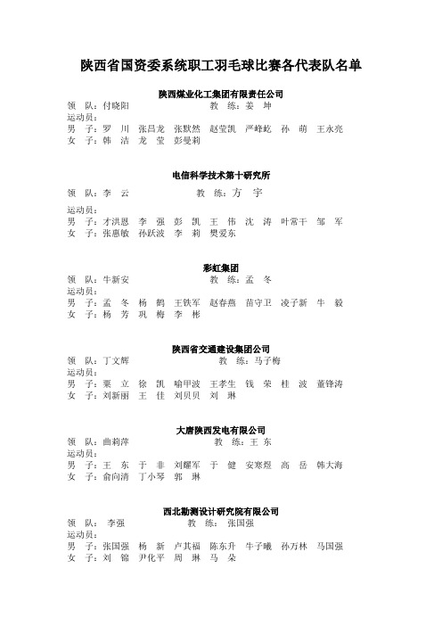 陕西省国资委系统职工羽毛球比赛各代表队名单