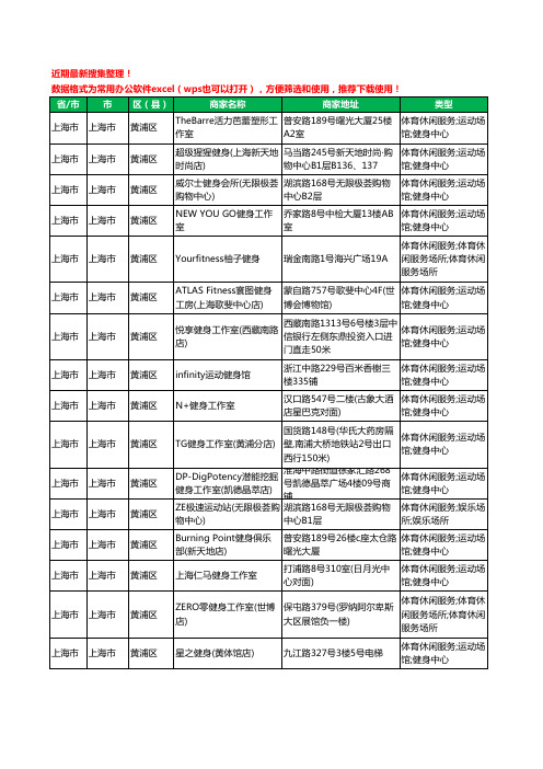 2020新版上海市上海市黄浦区健身房工商企业公司商家名录名单黄页联系方式电话大全187家