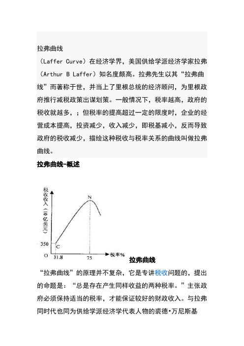 拉弗曲线的解释