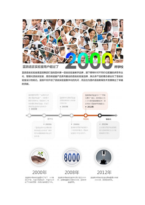 蓝鸽教学实验室-语言实验室