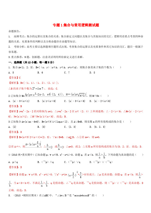 2019年高考数学艺术生百日冲刺专题01集合与常用逻辑测试题 含答案解析