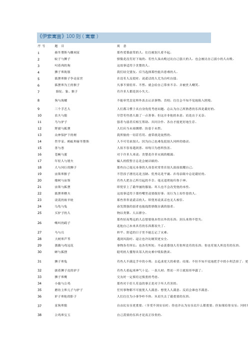 伊索寓言100个寓意