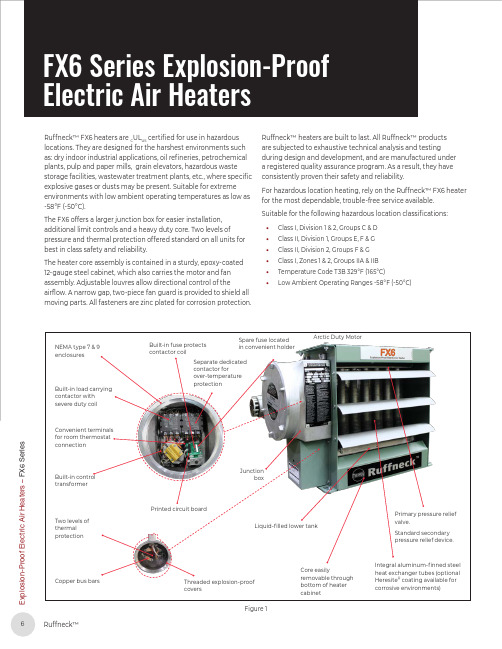 Ruffneck FX6系列爆炸防护电气空气加热器产品说明书