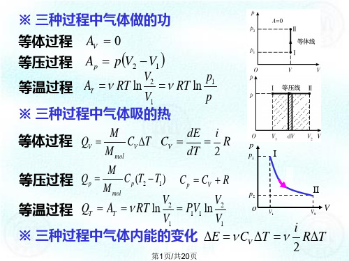 热力学自测题汇总