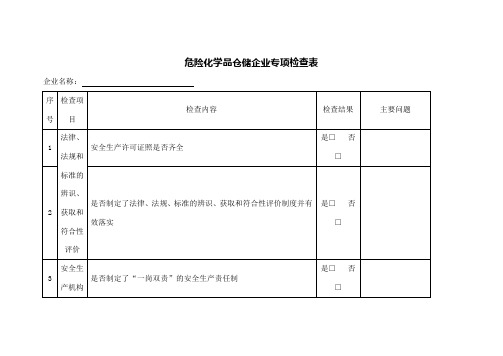 危险化学品仓储企业专项检查表