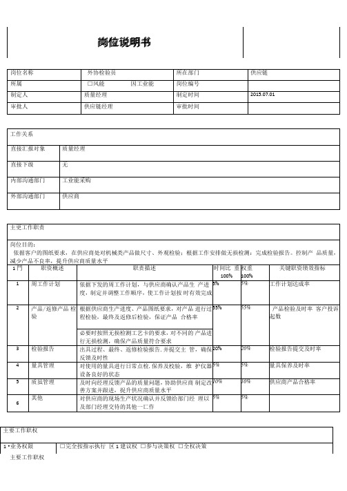 外协检验员岗位说明书