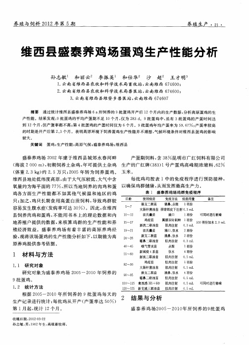维西县盛泰养鸡场蛋鸡生产性能分析