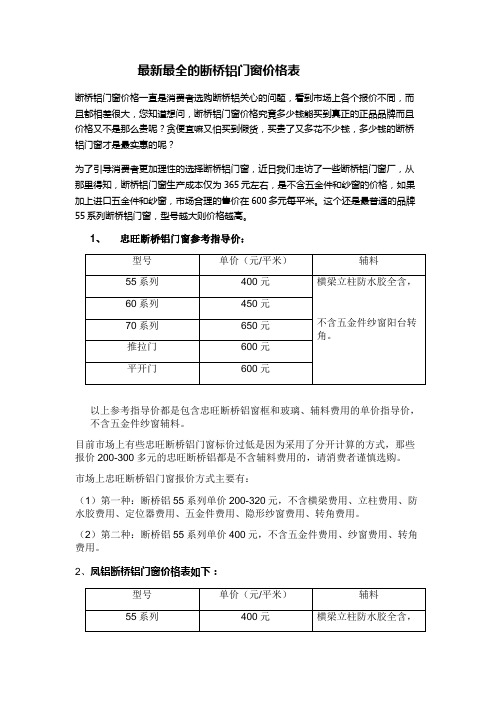2015年最新最全的断桥铝门窗价格表