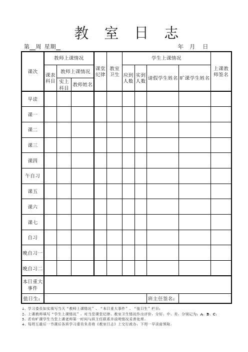 教室日志