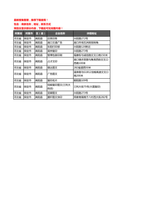 新版河北省保定市高阳县打印企业公司商家户名录单联系方式地址大全12家