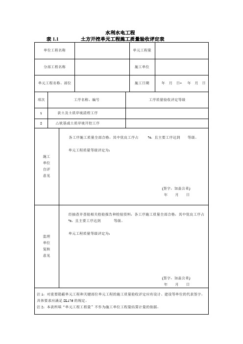 [新版]水利水电工程单元工程施工质量验收评定表15081