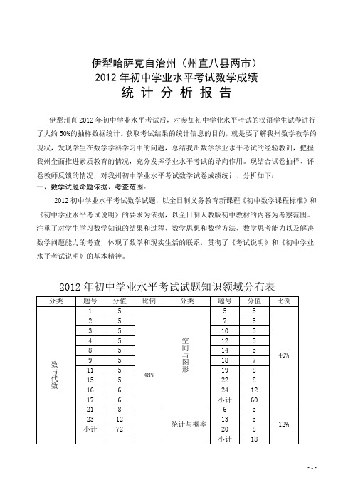伊犁哈萨克自治州(州直八县两市)