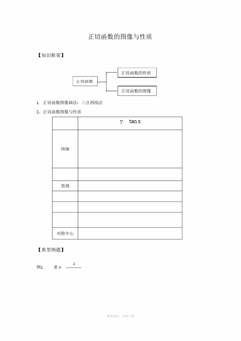 正切函数的图像和性质讲义和习题#(精选.)