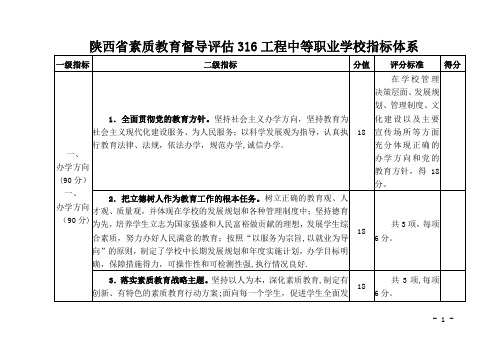 陕西省素质教育督导评估316工程指标体系(中等职业学校定稿)