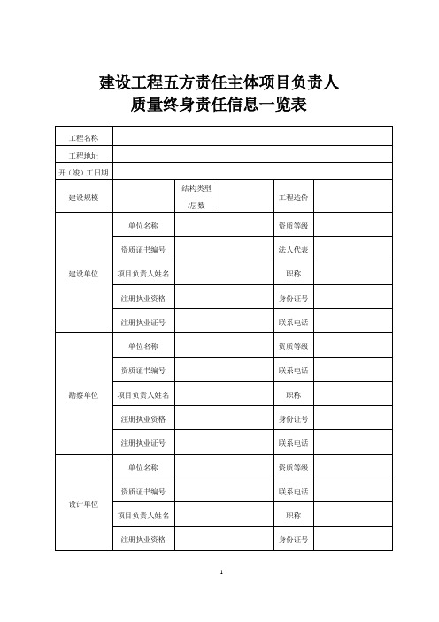质量终身责任信息一览表1