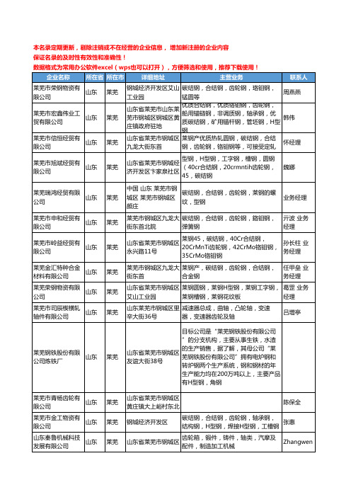 2020新版山东省莱芜齿轮工商企业公司名录名单黄页大全72家