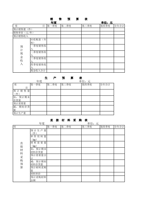 各种预算表(模板)