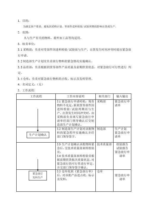 紧急放行管理办法