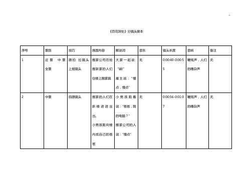 百花深处分镜头脚本
