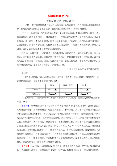 2019-2020学年高中历史 专题测评4 “亚洲觉醒”的先驱 人民版选修4