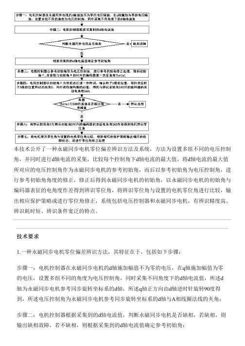 车用永磁同步电机零位偏差辨识方法及系统与制作流程