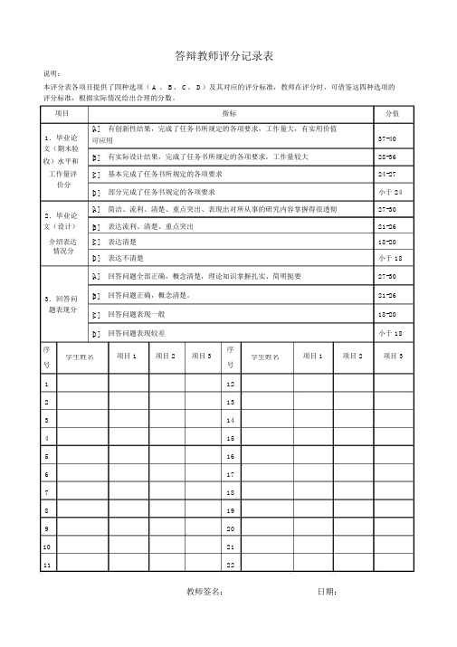 答辩教师评分记录表