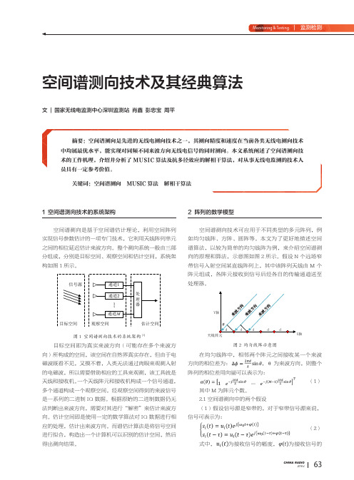 空间谱测向技术及其经典算法