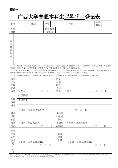 退学登记表