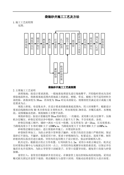 袋装砂井施工工艺及方法