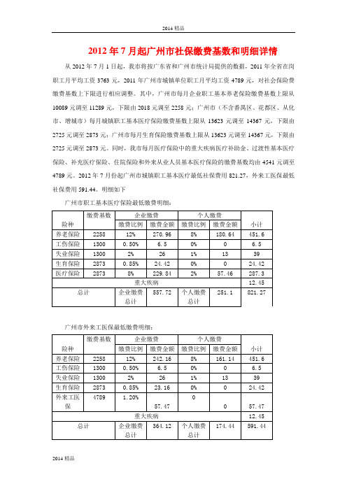 012年7月份开始广州社保缴费基数和明细详情