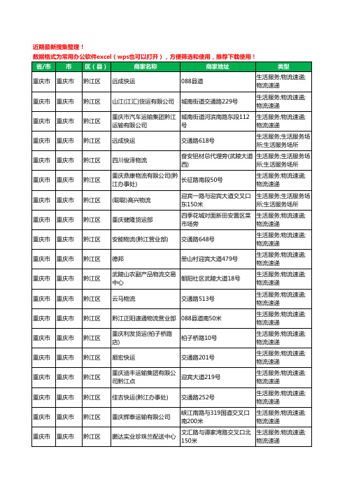 2020新版重庆市重庆市黔江区货运工商企业公司商家名录名单黄页联系方式电话大全46家