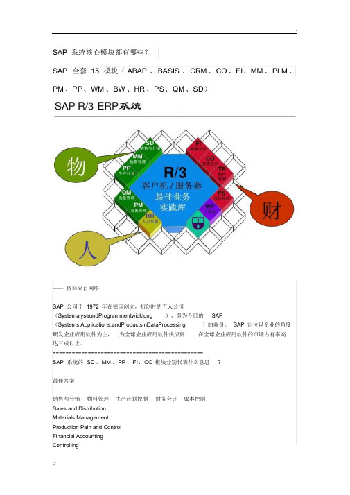 SAP系统核心模块介绍