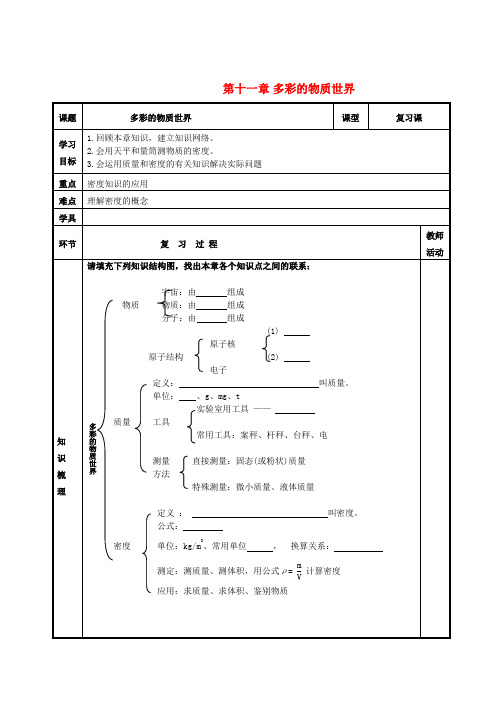 山东省泰安市新泰实验中学—九年级物理上册 第11章学案(无答案) 人教新课标版