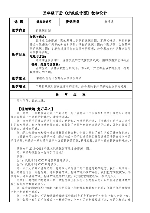 五年级下册数学教案 2.1 折线统计图 北京版 (4)