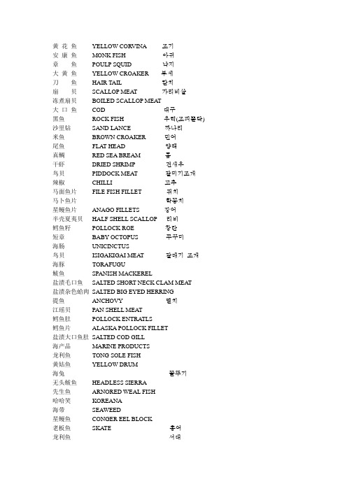 水产英文品名