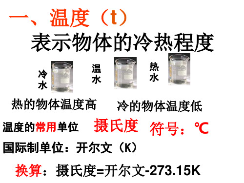 温度计使用