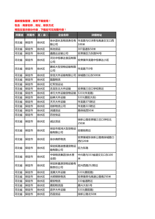 新版河北省保定市徐水区货运企业公司商家户名录单联系方式地址大全148家