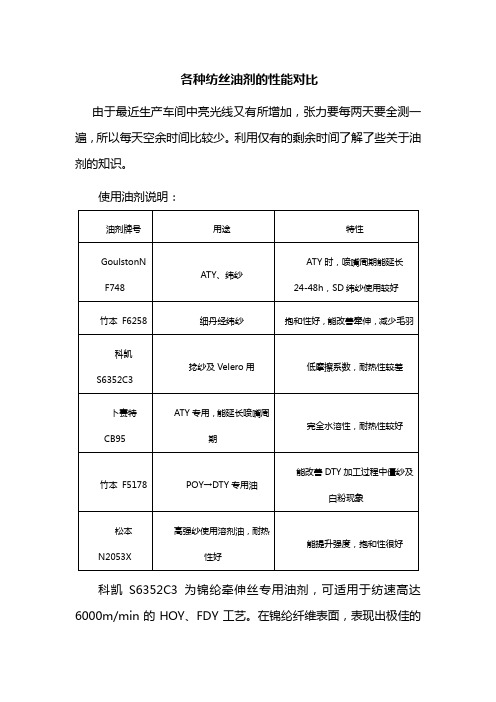 各种纺丝油剂的性能对比