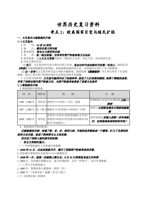 世界近现代史纯知识点复习资料(一劳永逸)讲解