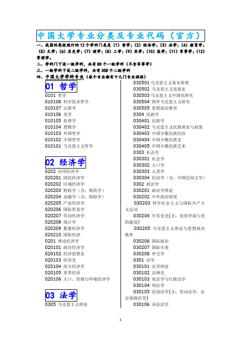 中国大学专业分类及专业代码(官方)
