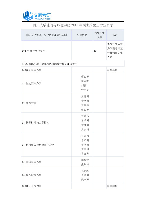 四川大学建筑与环境学院2016年硕士推免生专业目录_四川大学考研