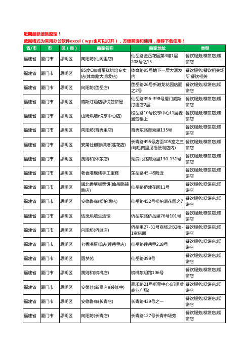 2020新版福建省厦门市思明区蛋糕房工商企业公司商家名录名单黄页联系方式大全564家