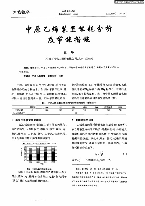 中原乙烯装置能耗分析及节能措施