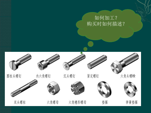 螺纹基础知识
