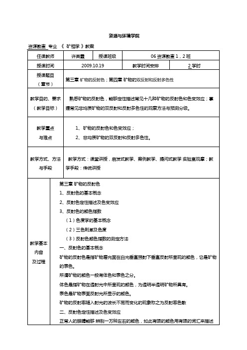 矿相学