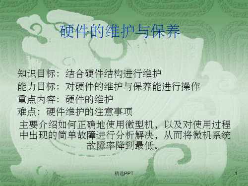 《硬件的维护与保养》PPT课件